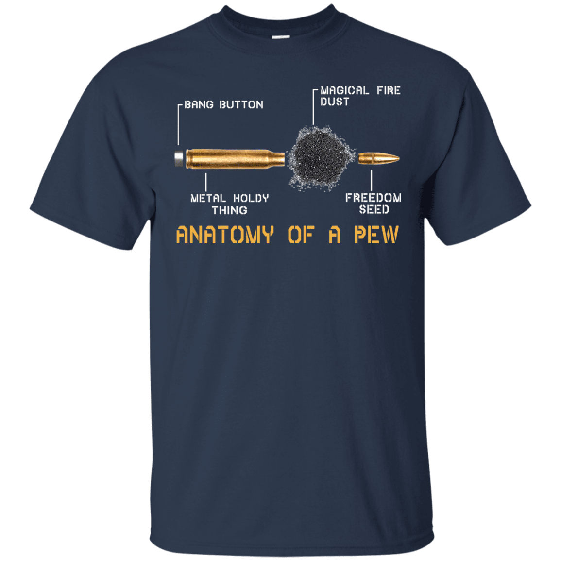 Military T-Shirt "Anatomy Of A Few"-TShirt-General-Veterans Nation