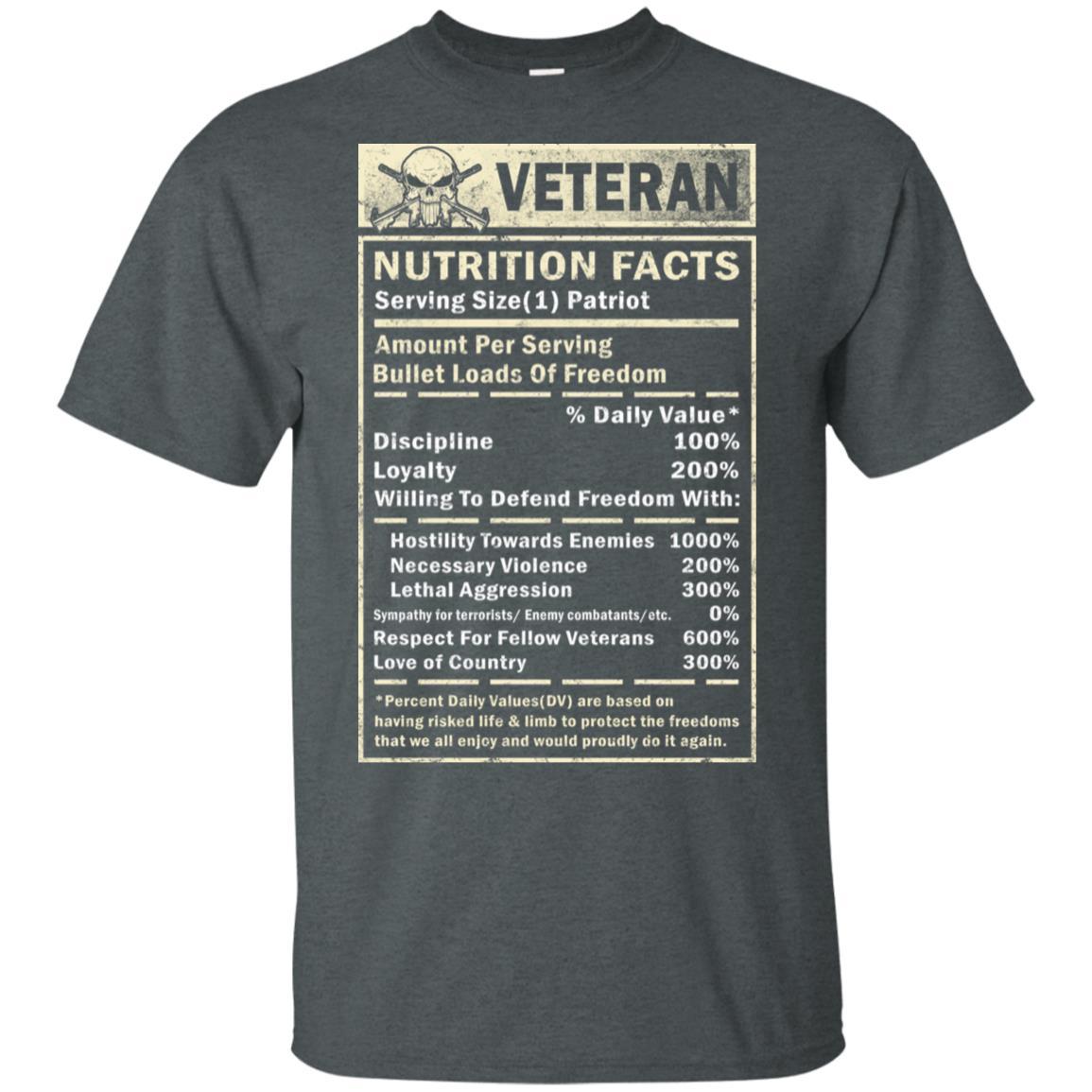 Military T-Shirt "VETERAN NUTRITION FACTS On" Front-TShirt-General-Veterans Nation