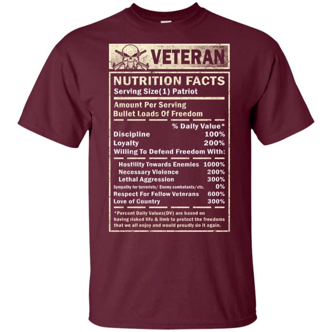 Military T-Shirt "VETERAN NUTRITION FACTS On" Front-TShirt-General-Veterans Nation