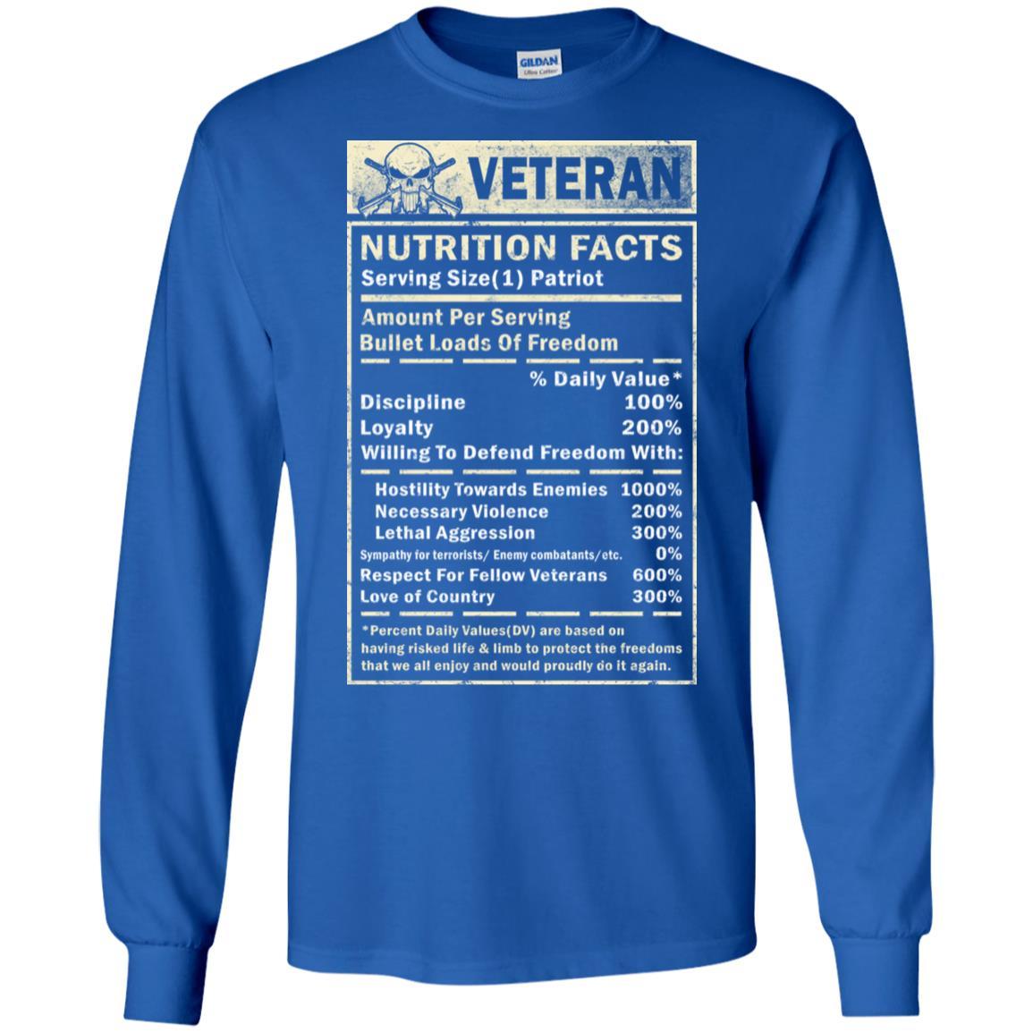 Military T-Shirt "VETERAN NUTRITION FACTS On" Front-TShirt-General-Veterans Nation