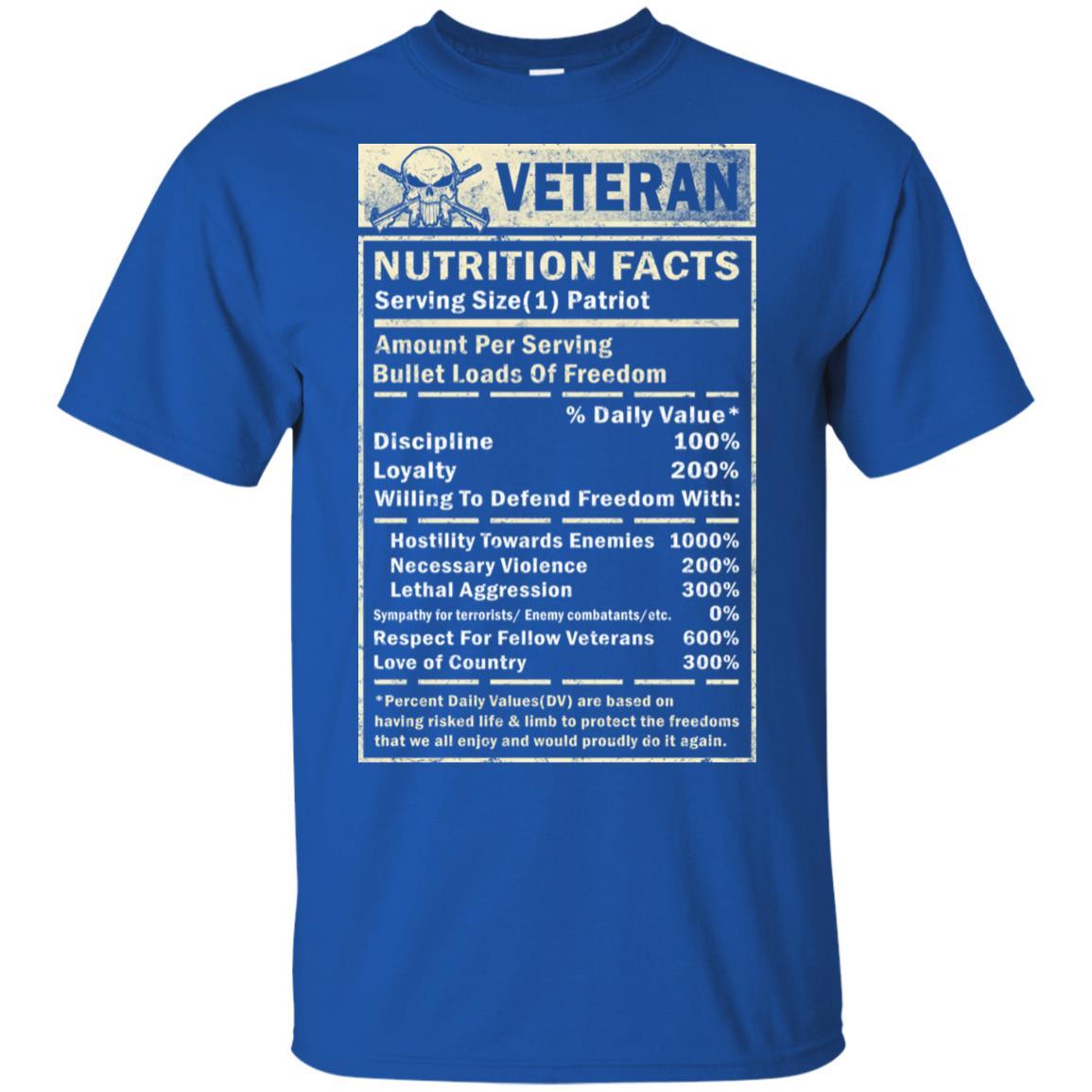 Military T-Shirt "VETERAN NUTRITION FACTS On" Front-TShirt-General-Veterans Nation